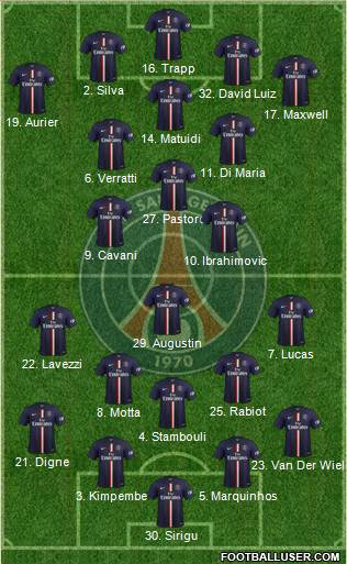 Paris Saint-Germain Formation 2015