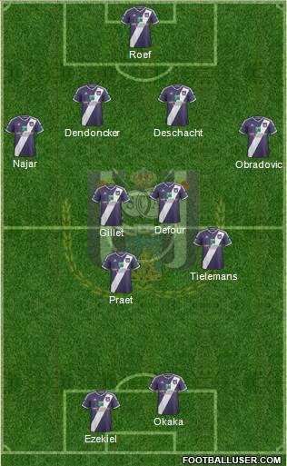 RSC Anderlecht Formation 2015