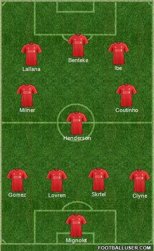 Liverpool Formation 2015