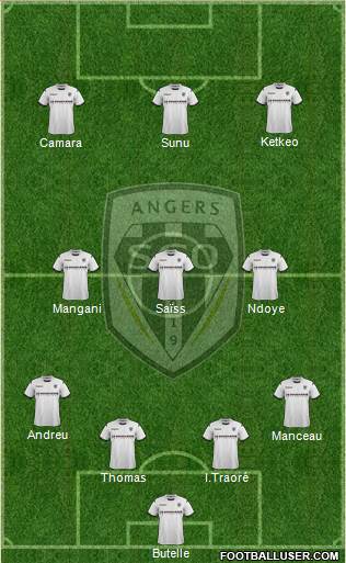 Angers SCO Formation 2015