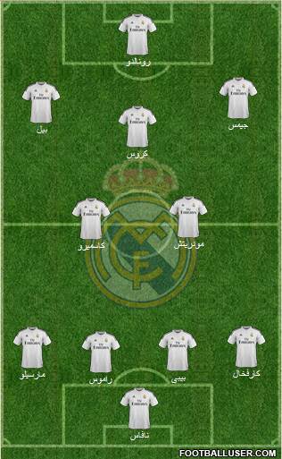 Real Madrid C.F. Formation 2015