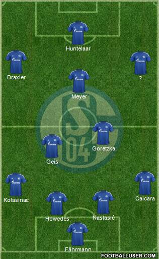 FC Schalke 04 Formation 2015
