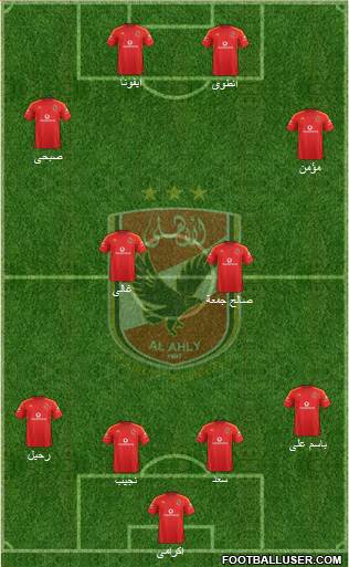 Al-Ahly Sporting Club Formation 2015