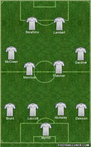 West Bromwich Albion Formation 2015