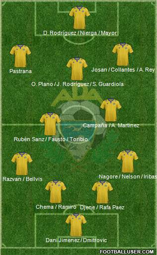 A.D. Alcorcón Formation 2015