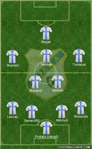 HNK Rijeka Formation 2015