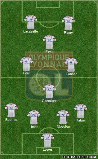 Olympique Lyonnais Formation 2015