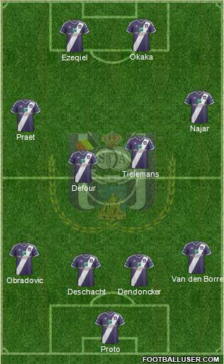 RSC Anderlecht Formation 2015