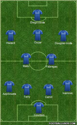 Chelsea Formation 2015