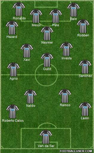 Newcastle United Formation 2015