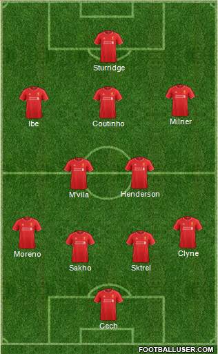 Liverpool Formation 2015