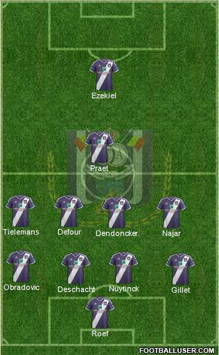 RSC Anderlecht Formation 2015