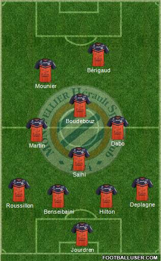 Montpellier Hérault Sport Club Formation 2015
