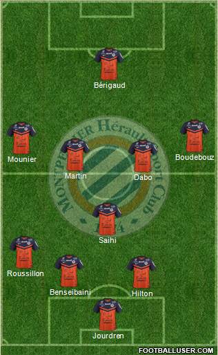 Montpellier Hérault Sport Club Formation 2015