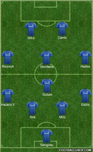 Chelsea Formation 2015