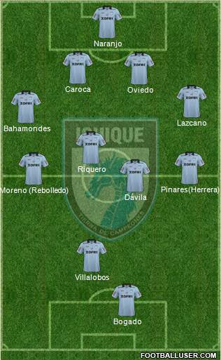 CD Municipal Iquique S.A.D.P. football formation