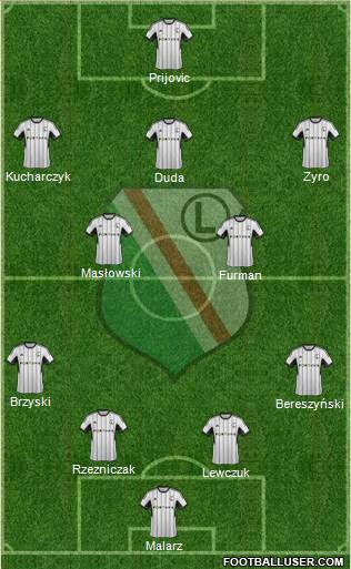Legia Warszawa Formation 2015