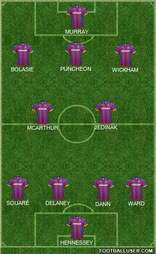 Crystal Palace Formation 2015