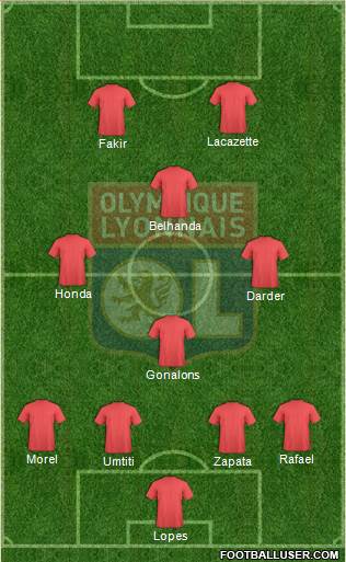 Olympique Lyonnais Formation 2015