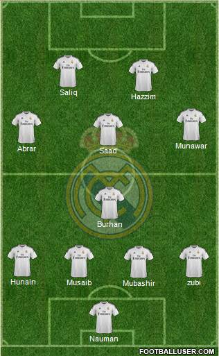 Real Madrid C.F. Formation 2015