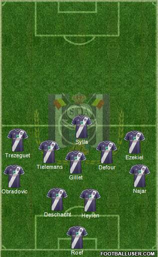 RSC Anderlecht Formation 2015