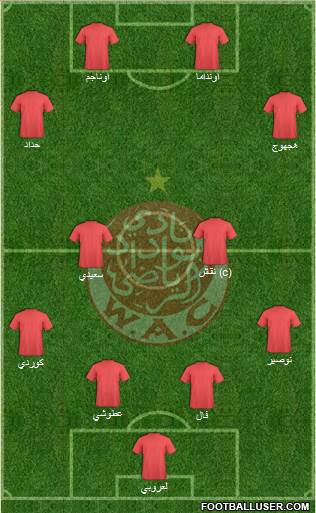 Wydad Athletic Club Formation 2015