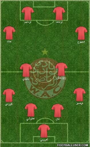 Wydad Athletic Club football formation