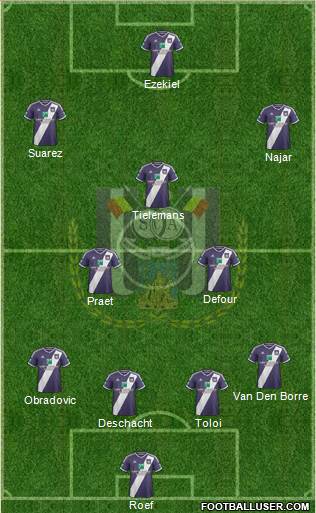 RSC Anderlecht Formation 2015