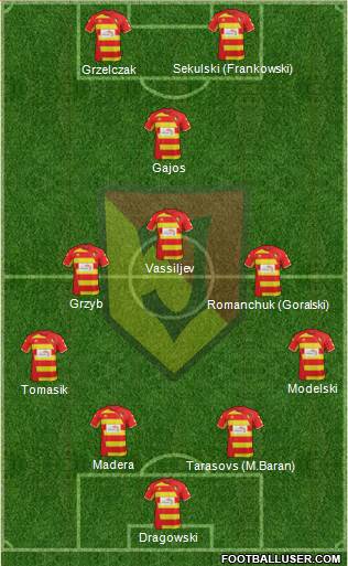 Jagiellonia Bialystok Formation 2015