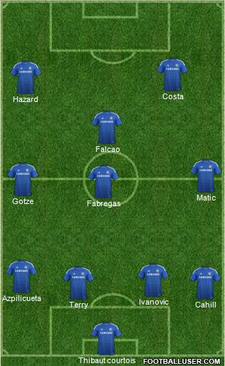 Chelsea Formation 2015