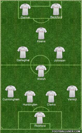 Preston North End Formation 2015