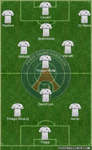 Paris Saint-Germain Formation 2015