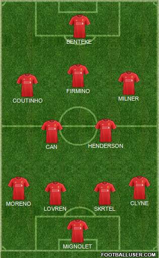 Liverpool Formation 2015