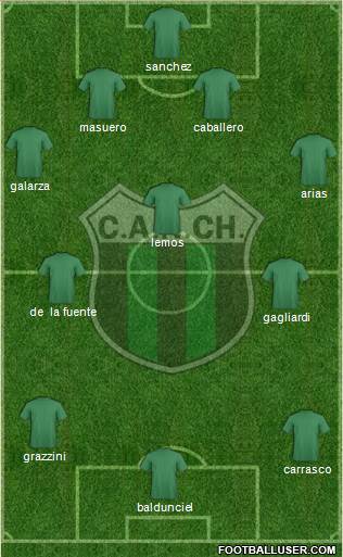Nueva Chicago Formation 2015