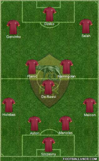 AS Roma Formation 2015