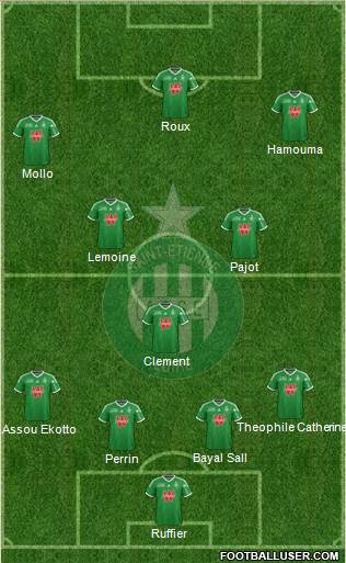 A.S. Saint-Etienne Formation 2015