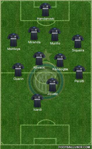 F.C. Internazionale Formation 2015