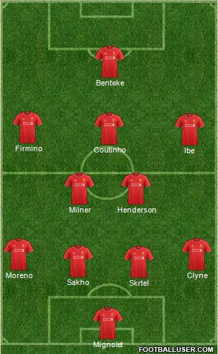 Liverpool Formation 2015