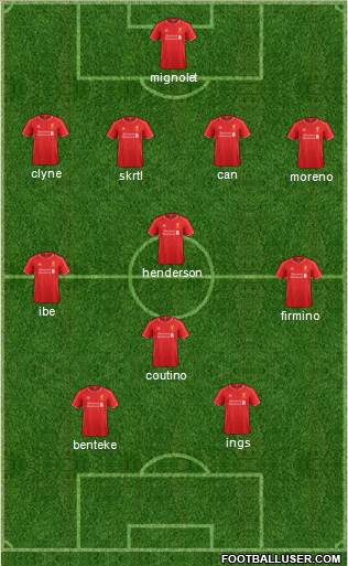 Liverpool Formation 2015