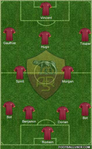 AS Roma Formation 2015