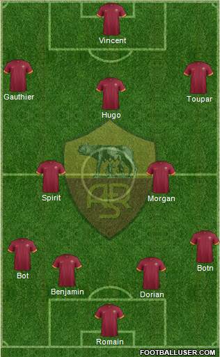 AS Roma Formation 2015