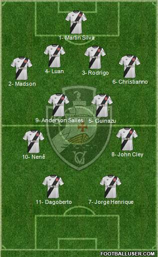 CR Vasco da Gama Formation 2015