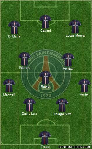 Paris Saint-Germain Formation 2015