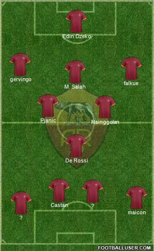 AS Roma Formation 2015