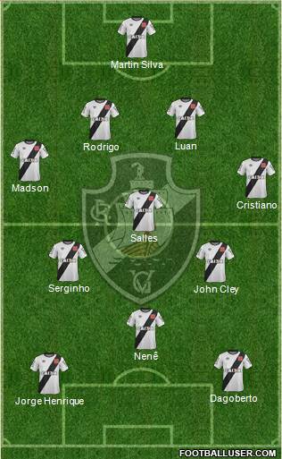 CR Vasco da Gama Formation 2015