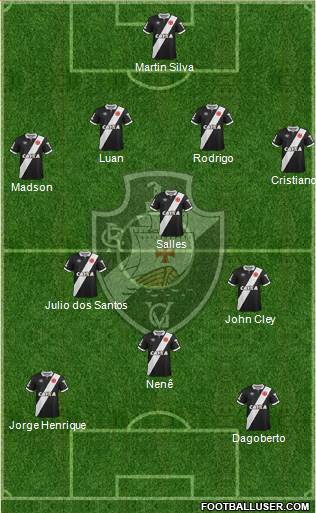 CR Vasco da Gama Formation 2015