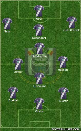 RSC Anderlecht Formation 2015