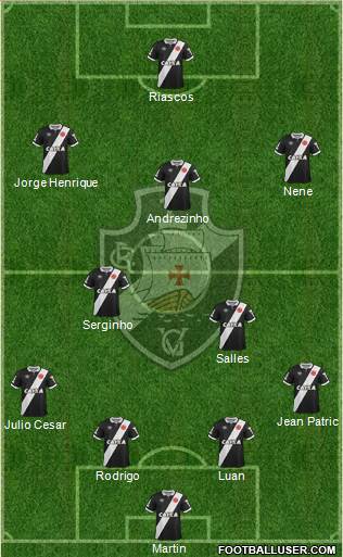 CR Vasco da Gama Formation 2015