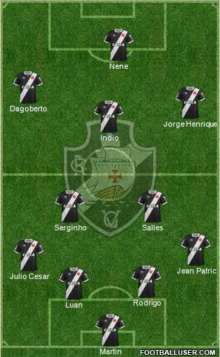CR Vasco da Gama Formation 2015
