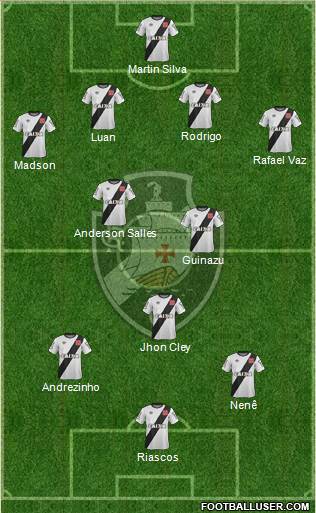 CR Vasco da Gama Formation 2015